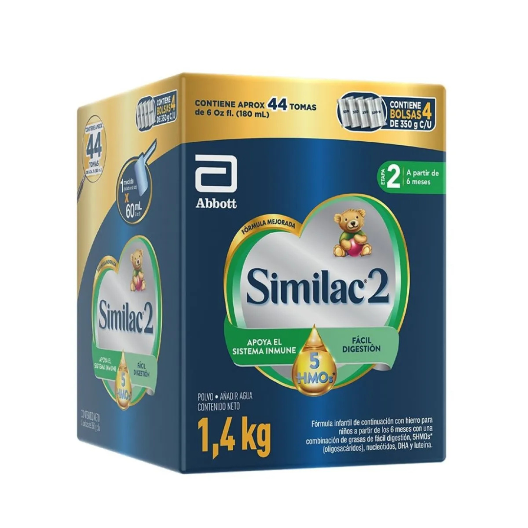 SIMILAC 2